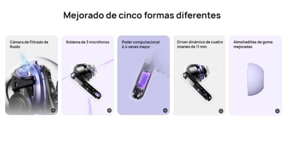 Mejorado de cinco formas diferentes