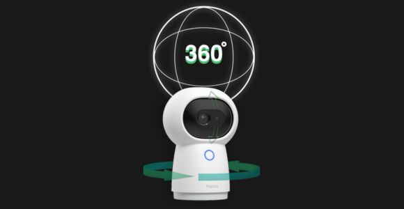 Ángulo de visión de 360 grados