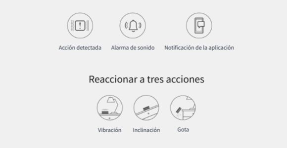 Notificación de seguridad