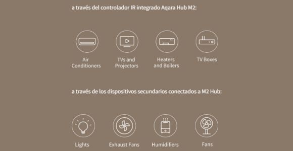 El Aqara Hub M2 es compatible con una amplia gama de sensores Aqara