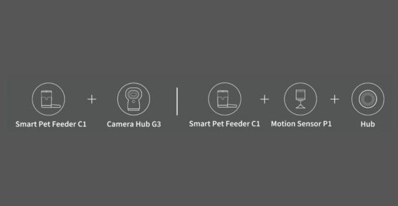 Utilice el Camera Hub G3 o el sensor de movimiento 